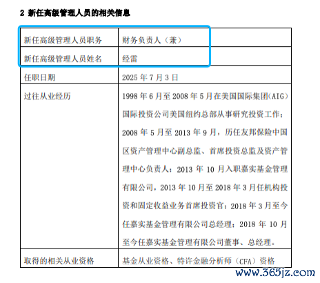数据开首:基金公告