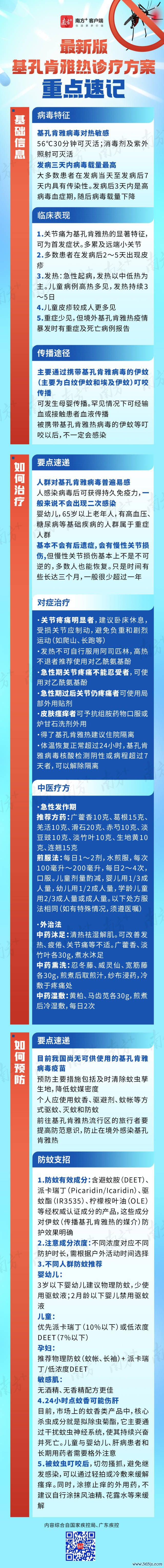 （着手：南边+）