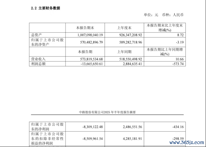图源：公司公告